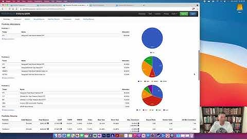 Portfolio Visualizer Quick Walkthrough