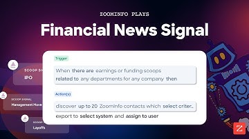 ZoomInfo Financial News Workflow: Automate Lead Generation with Scoops | Tutorial