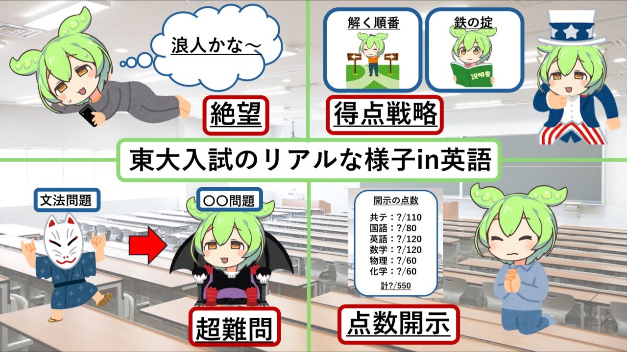 【奇跡は起こる】東大入試のリアルな様子 in英語