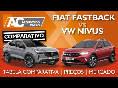 Comparativo: Fiat Fastback x Volkswagen Nivus é o confronto da moda entre  SUVs cupê