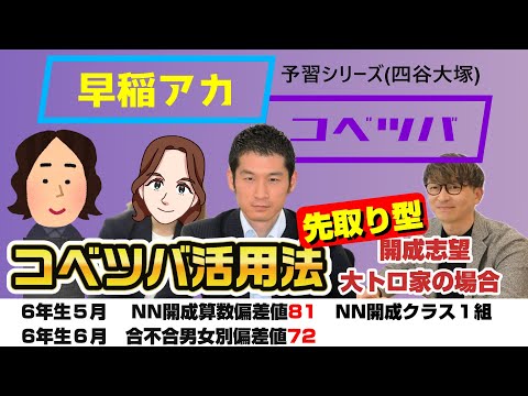 女子学院新品未使用書き込みなし❗四谷大塚学校別予習シリーズ早稲アカNN 2025年最新】Yahoo!オークション -早稲アカ nnの中古品・新品