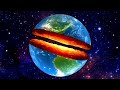 What If I Made 2 Flat Earths? - Solar Smash