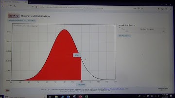 Normal Probability with StatKey Part 2