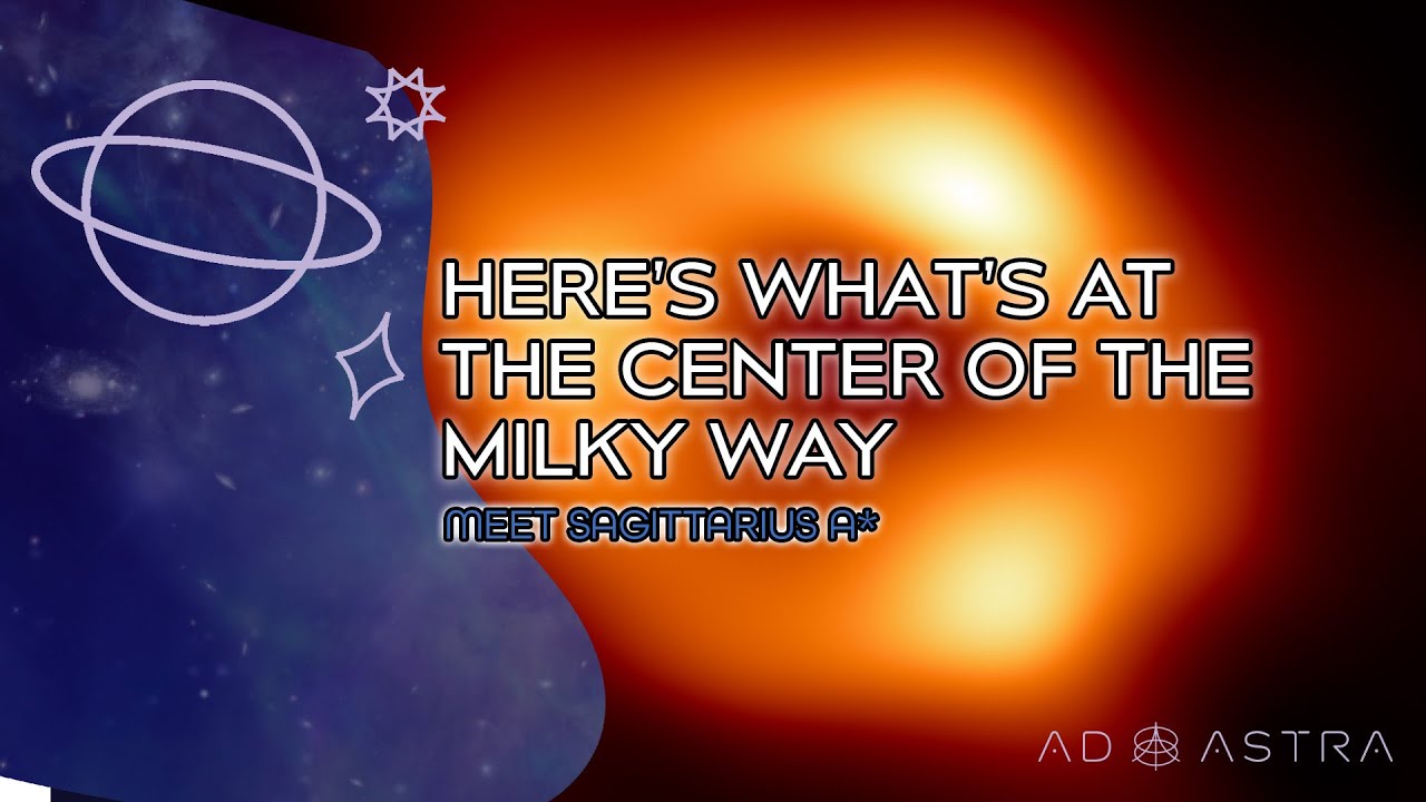 Exploring the Size of the Milky Way Galaxy, image size:1280x720