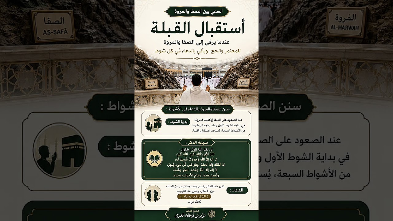 أستقبال القبلة عندما يرقى إلى الصفا والمروة للعمرة والحج، ويأتي بالدعاء في كل شوط . الشيخ عزيز فرحان