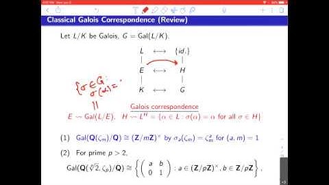 CTNT 2020 - Infinite Galois Theory (by Keith Conrad) - Lecture 1