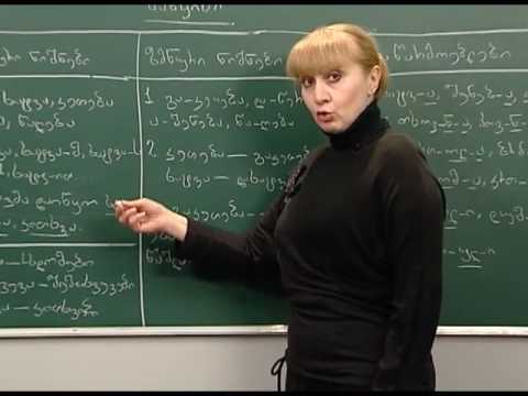 სახელზმნა (საწყისი)