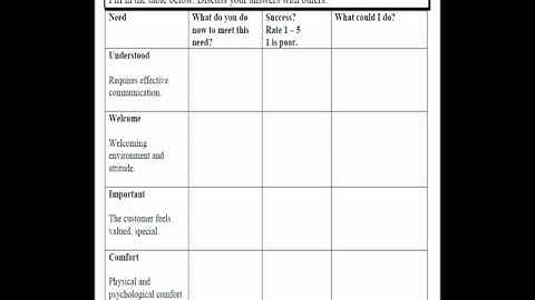 Ask Logicool 8: Excellent activity design examples