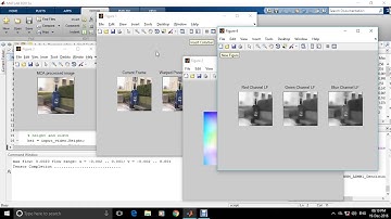 Novel, Tensor, Rain Streaks Removal, Video Deraining, Discriminatively, Intrinsic, Tensor Completion