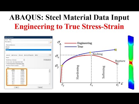 Vídeo: Com Convertir Materials En Actius Fixos