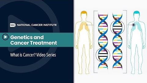 Genetics and Cancer Treatment: What is Cancer? Video Series