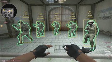CSGO: Hacks Unity Cracked MultiMenu Bhop+Aimbot+More