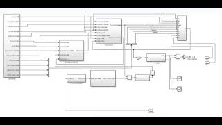 Simulation of wire controlled steering based on Matlab Simulink
