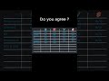 react vs vue vs angular vs svelte part5 #programming #coding