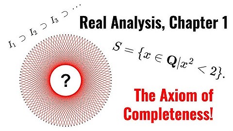 Real Analysis Chapter 1: The Axiom of Completeness