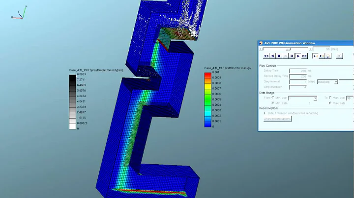 Basic simulation of a 2 phased flow including droplet/wall interaction and wallfilm