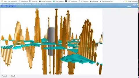 Visualizing Electromagnetic Radiation