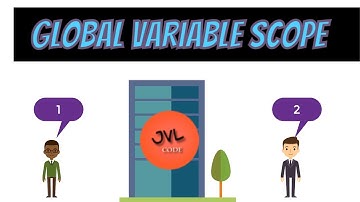 PHP Basic for beginners in Tamil - Global variable scope | Lesson 6