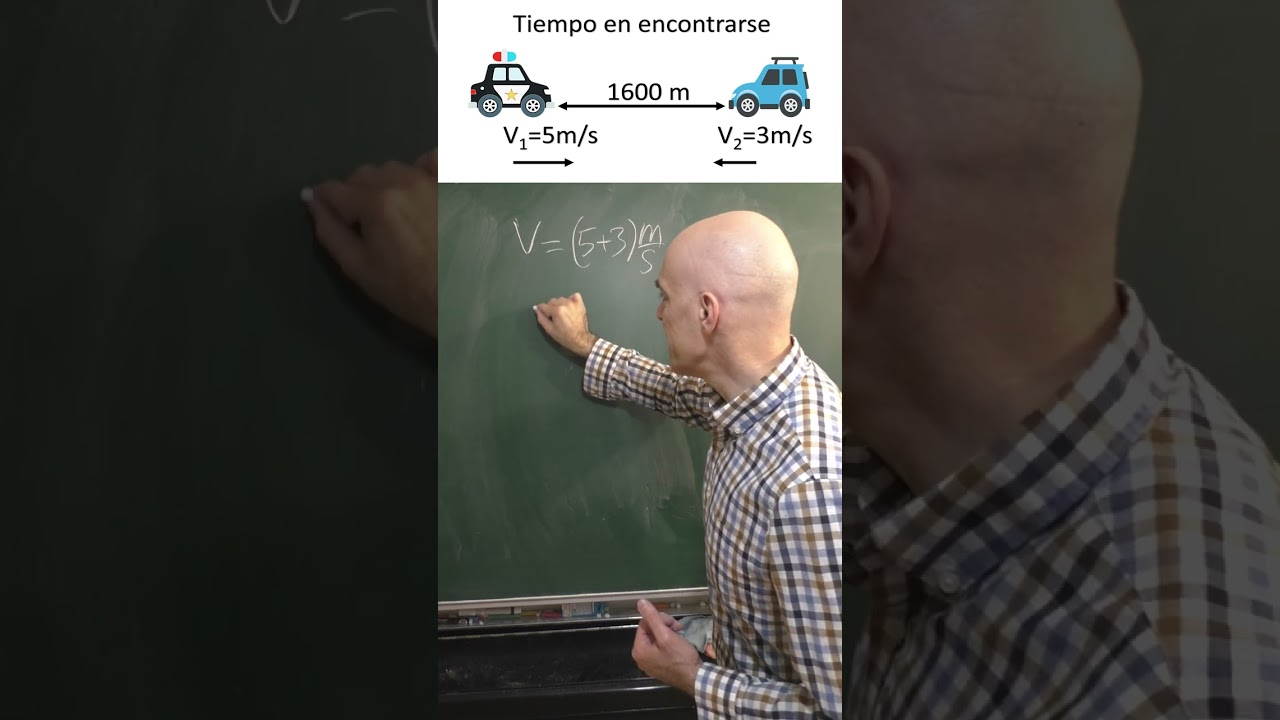 TIEMPO EN CRUZARSE DOS AUTOMÓVILES CON LA MISMA DIRECCIÓN Y SENTIDOS CONTRARIOS