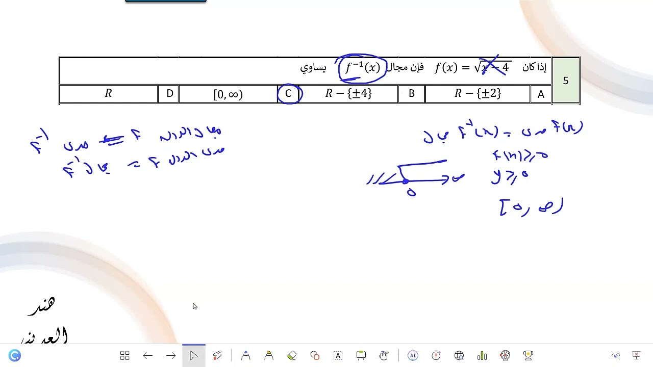 تحصيلي رياضيات ثاني ثانوي دوال ومتباينات الجذر التربيعي