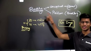 Lets Talk - JEE 2021 , Plan | Doubts ? | Strategy - JEE 2021 Saurabh Maurya