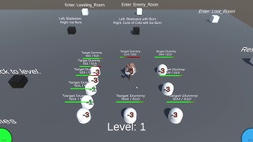 ARPG Attributes, Items, & Abilities