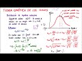 [Física 2] Teoría Cinética de los Gases