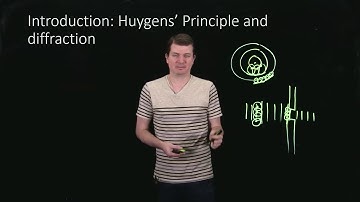 Introduction: Huygens