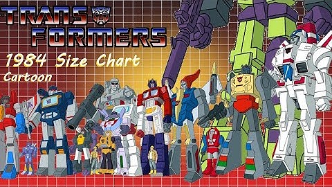 TRANSFORMERS G1 Size Comparison 1984 Cartoon