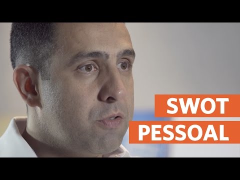 Fazendo uma análise SWOT de si mesmo | Episódio 3