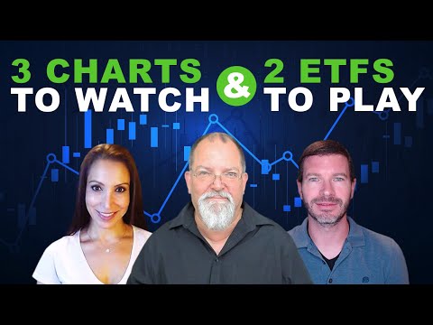 Volatility Antidote: 3 Charts to Watch, 2 ETFs to Play