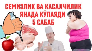 АҲВОЛ ЧАТОҚ! ЕГУЛИКЛАР СИФАТСИЗ, ГОРМОН, ХИМИКАТ КЎП ҚЎШАДИ, НАЗОРАТ ЙЎҚ | КАСАЛЧИЛИК БАТТАР КЎПАЯДИ