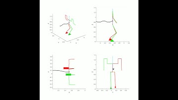 Walking of TALOS robot with a change of step length