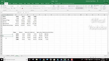 How to Revert or Sort Columns Data in Excel