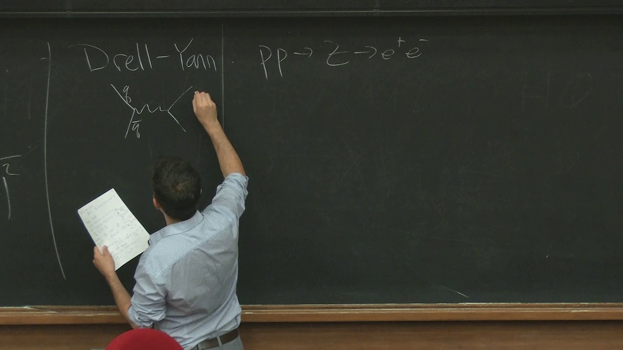 Collider Physics - Lecture 2