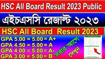 HSC রেজাল্ট কবে দিবে ২০২৩। HSC Result 2023। এইচএসসি রেজাল্ট দেখুন মোবাইল দিয়ে