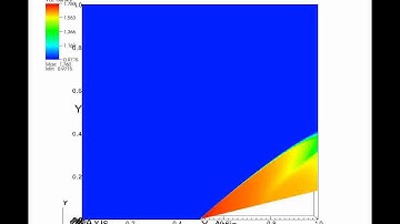 Oblique shock simulation
