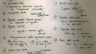 Addressing Modes - Part 1