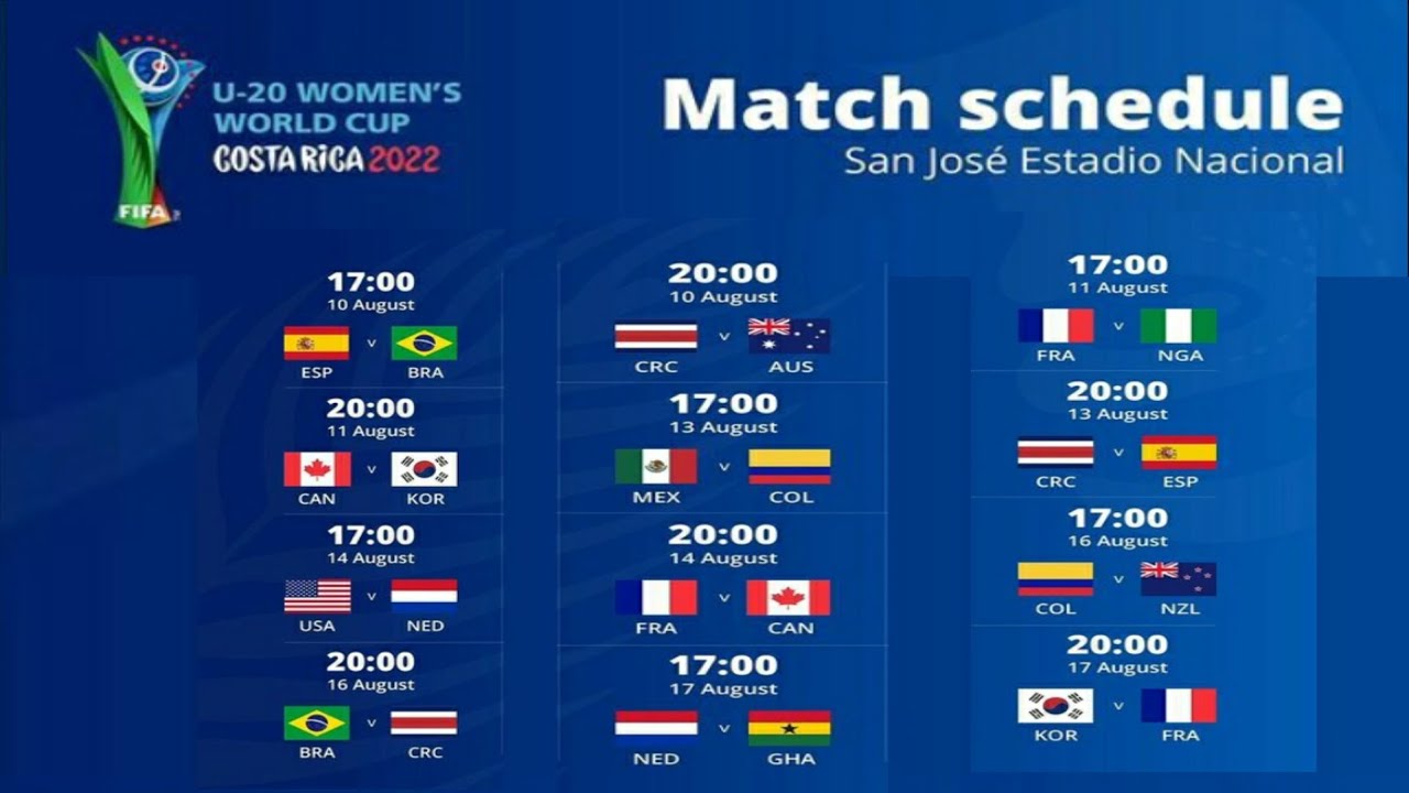 FIFA U20 women's World cup 2022 cost Rica Schedule ; u20 women's world