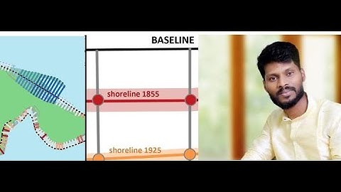 How to download and install #DSAS software for ARCGIS | #DSAS | Digital Shoreline Analysis System