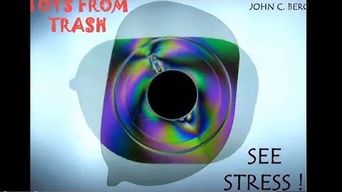 SEE STRESS - ENGLISH - See stress color patterns with polarized films!