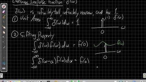 Summarizing the properties of the continuous impulse function