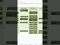 Realtime inventory control mini software base on google sheet project