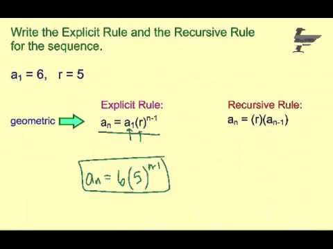 Ch. 12 Explicit and Recursive Rules (geometric)