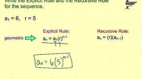 Ch. 12 Explicit and Recursive Rules (geometric)