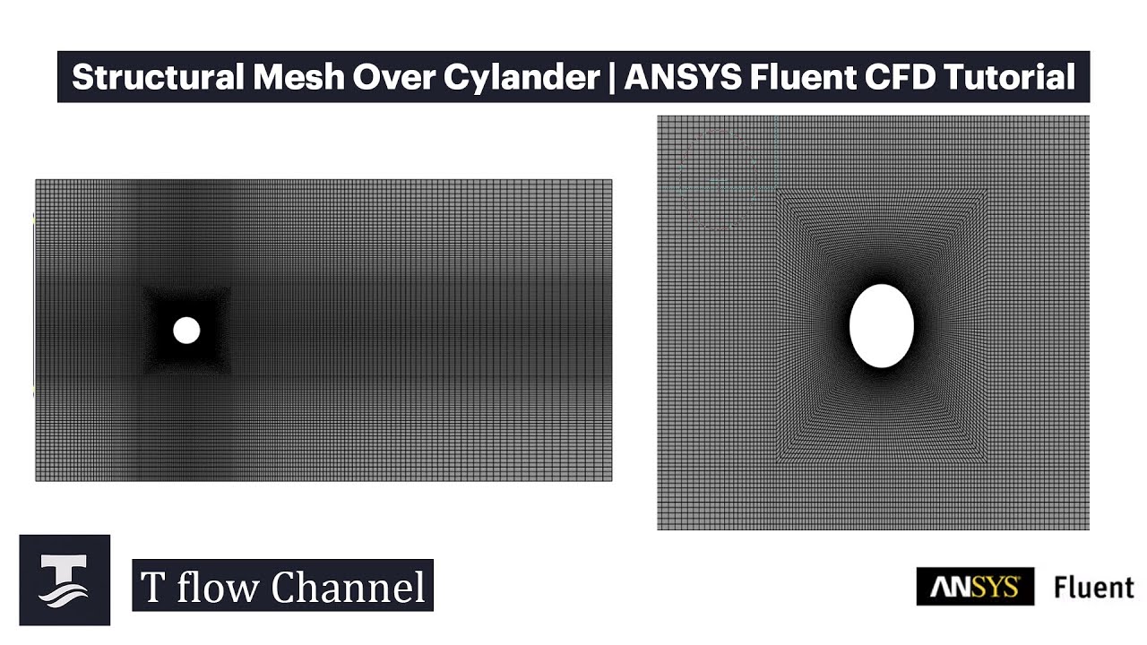 Structured Mesh for Flow Around a Cylinder | ANSYS Fluent 2D - YouTube