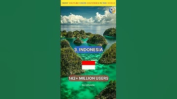 Most Youtube Users Countries In The World || #shorts #top10 #youtube #shortsfeed #viral