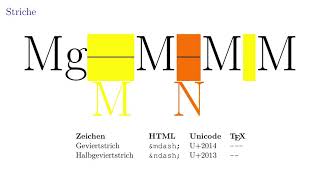 Malte Über Den Halbgeviertstrich Fünf-Minuten-Termine Home Edition