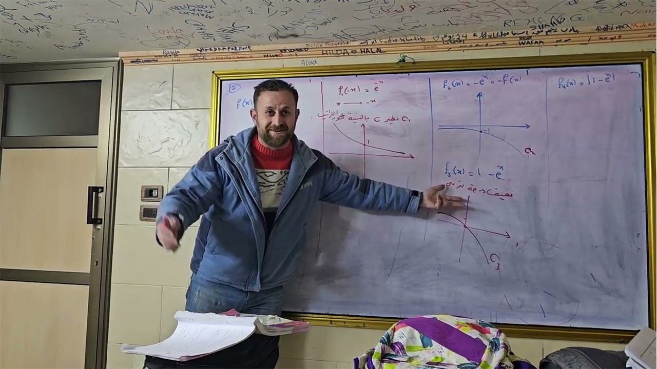 استنتاج رسم خط بياني من أخر