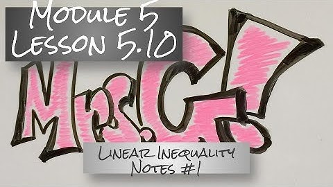Module 5 - Lesson 5.10 Video #1 (Graphing Linear Inequality Notes)